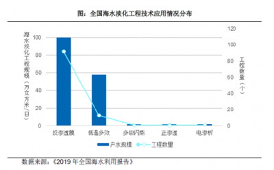 唯賽勃子公司奧斯博再獲一項發明專利